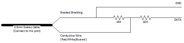 Sound Card Logic Analyser